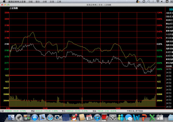国海证券网上交易for mac v1.2 苹果电脑版0