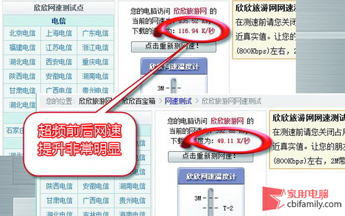 网络带宽1MB免费变2MB!ADSL也能玩超频