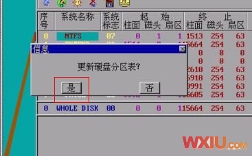 硬盘分区表丢失、损坏