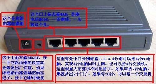 TP-Link路由器设置图解