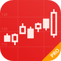 同花顺至尊版app