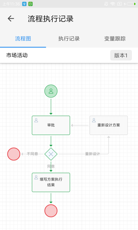 伙伴云表格手机版 v4.6.11 安卓版2