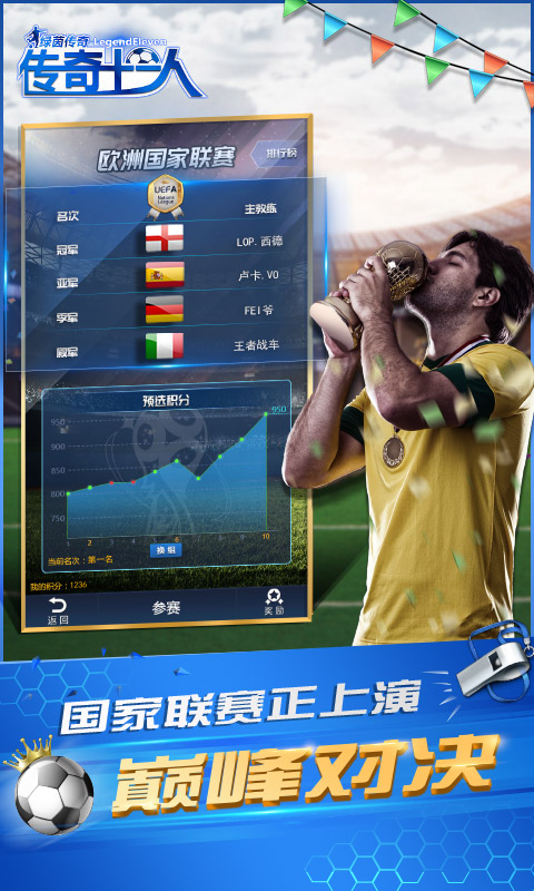 绿茵传奇手游 v2.6.6 安卓版1