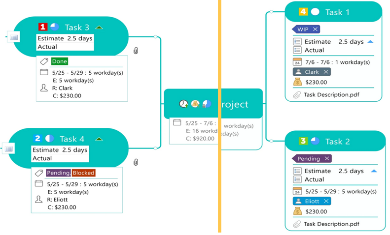 MindManager v21.1.231.0 官方版0
