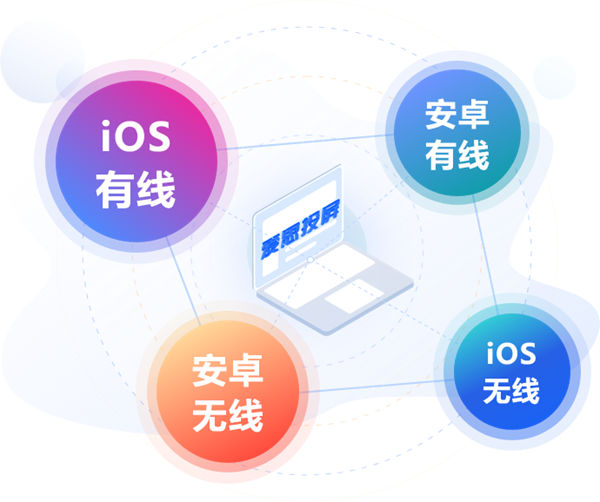 爱思投屏工具 v2.3.0 电脑版1