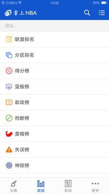 NBA掌中宝手机版(掌上NBA) v3.1.8 安卓版3