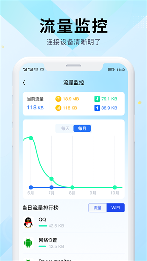 WiFi万能网速 v3.1.4 手机版0