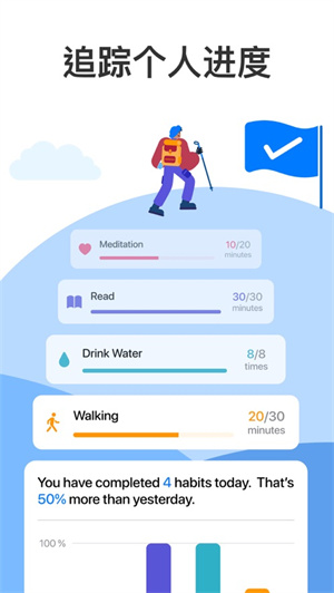 习惯Air v1.0.0 ios手机版2