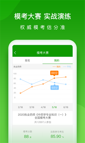 医学万题库 v5.6.2.0 安卓版0