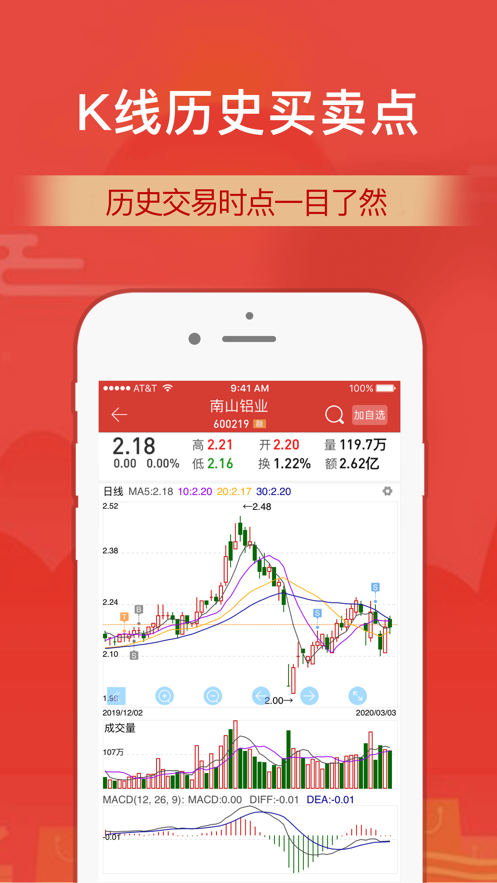财通证券ios版 v10.1.3 iphone手机版3