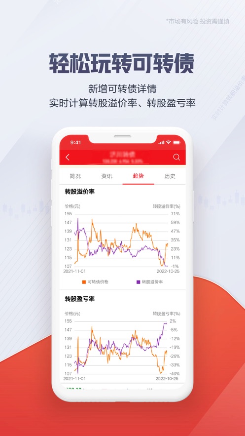 东方赢家财富版ios版 v5.13.3 iphone手机版2