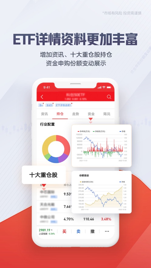 东方赢家财富版ios版 v5.13.3 iphone手机版1