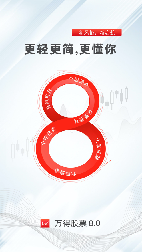万得股票pro手机版 v23.2.0 苹果ios版2