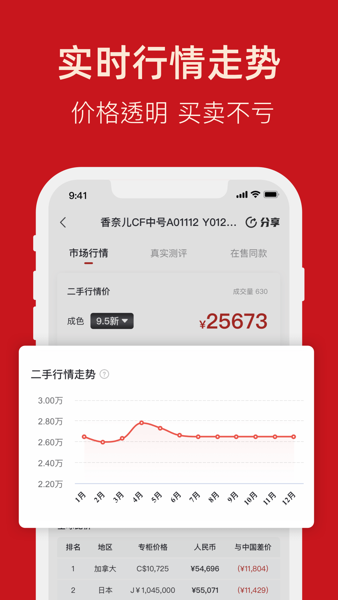 优奢易拍(奢侈品鉴定) v3.0.7.0 安卓版0