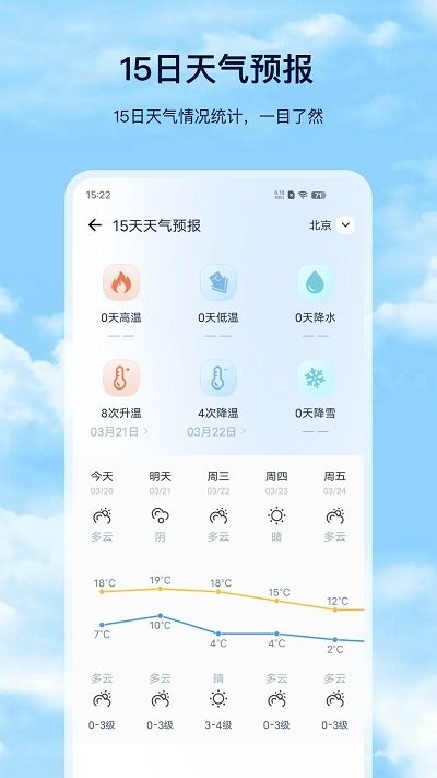 天气预报客户端 v5.2.1安卓版3