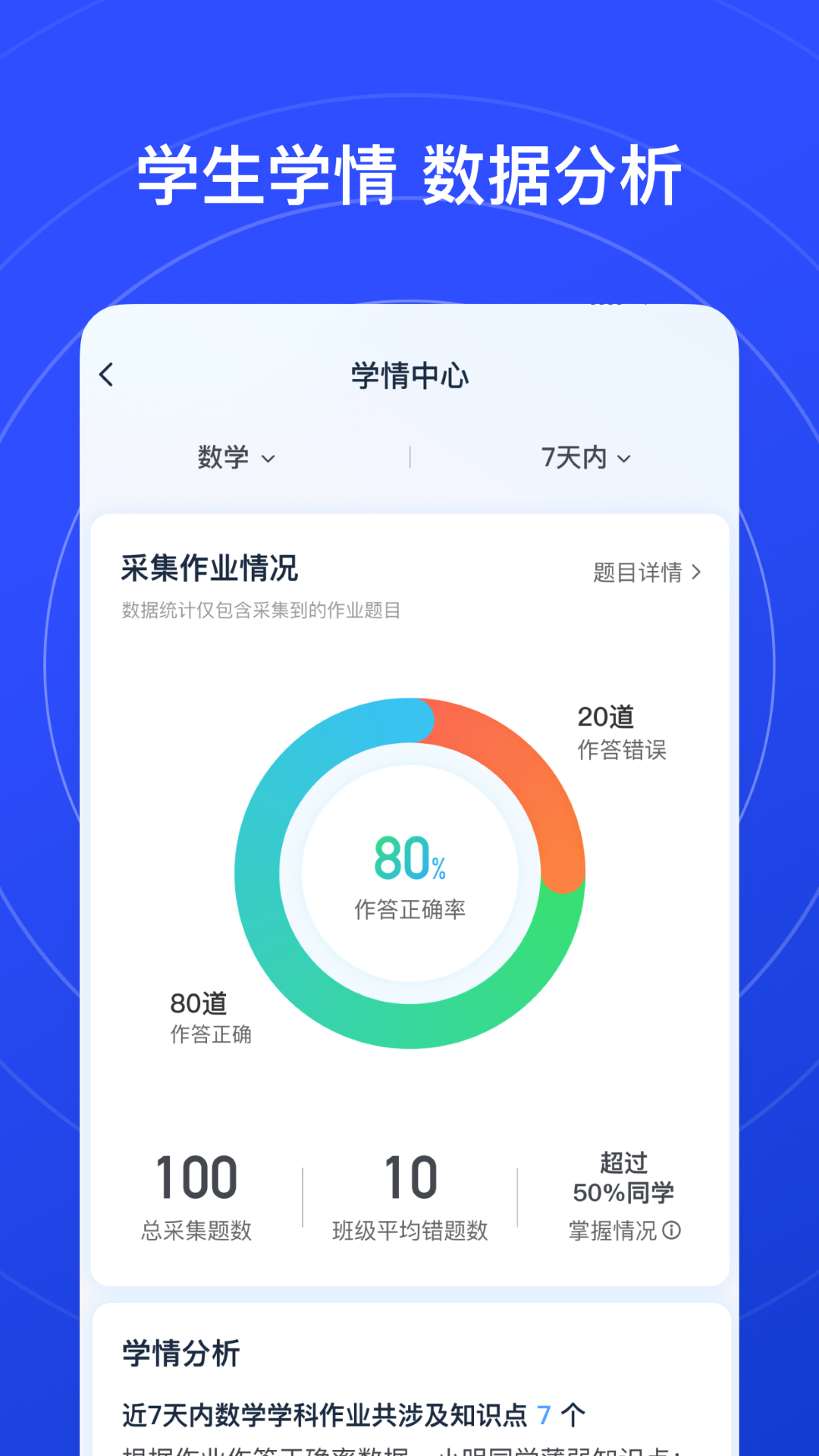 有道智能学习助手 v2.9.1 安卓版3