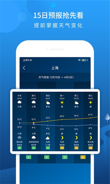 本地天气预报app v6.3.7 安卓版1
