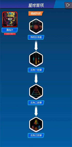 少年的肉鸽漂流 v1.0.13 安卓版2