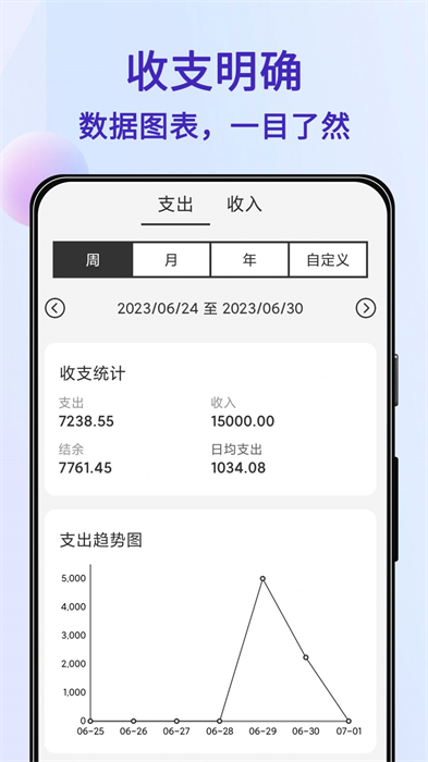 达达记账 v1.1.0 安卓版2