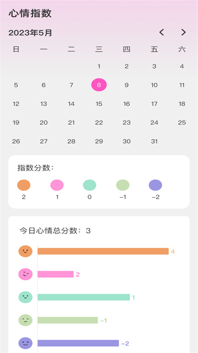 心语WiFi v2.0.1 安卓版2