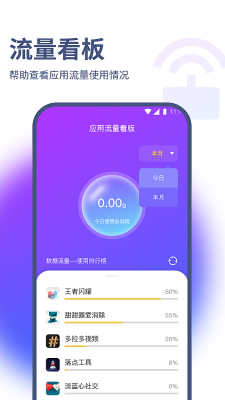烁枫流量管家 v1.0.0 手机版0