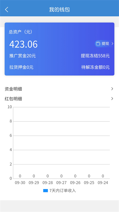 今日速运司机版app v3.5.4 安卓版3