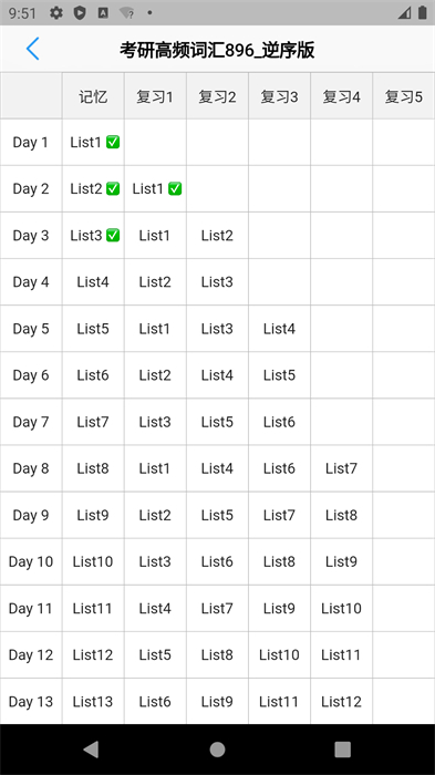 list背单词 v 9.2.36 安卓版1