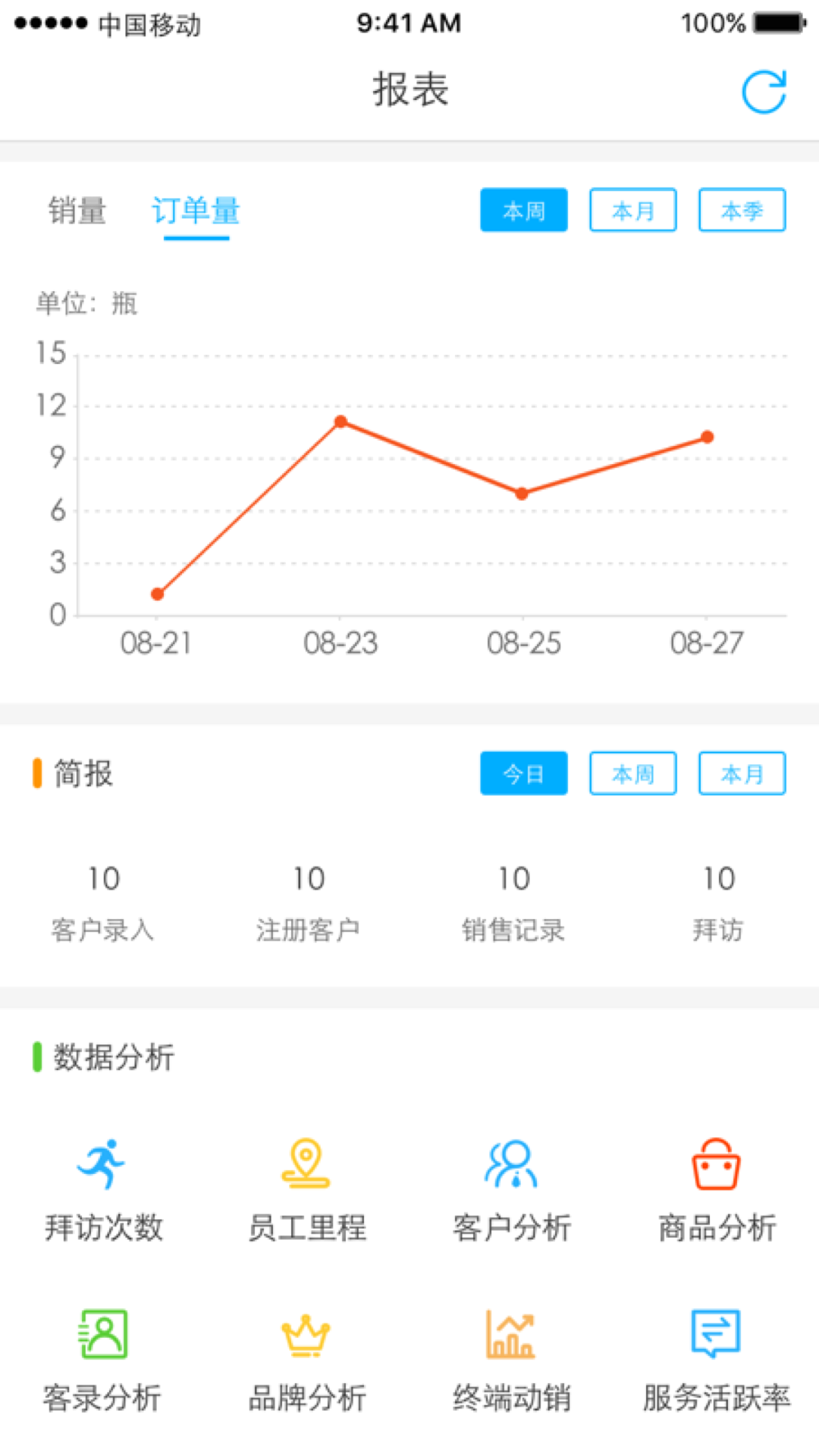 久加久云销 v2.7.3 安卓版0
