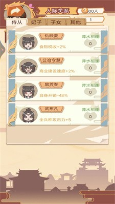 皇帝人生模拟器 v1 安卓版1