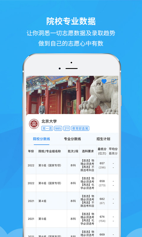四川锦宏高考志愿填报 v4.4.2 安卓版2