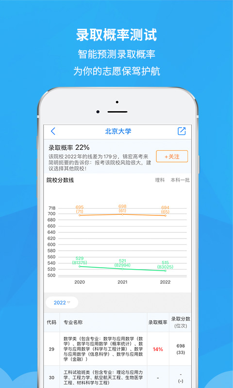 四川锦宏高考志愿填报 v4.4.2 安卓版1