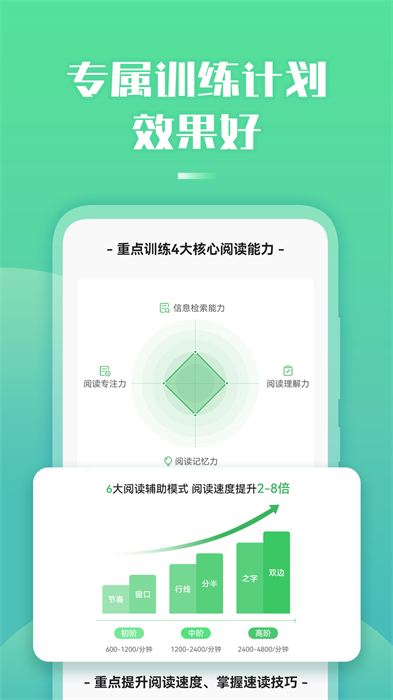 倍速阅读训练 v2.20.0 安卓版3