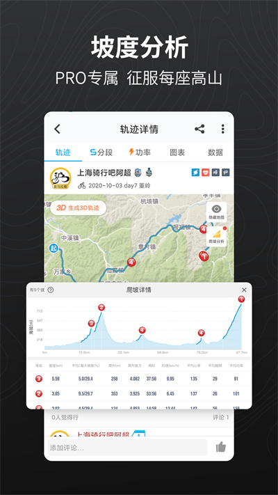 行者骑行app v3.22.2 官方安卓版1