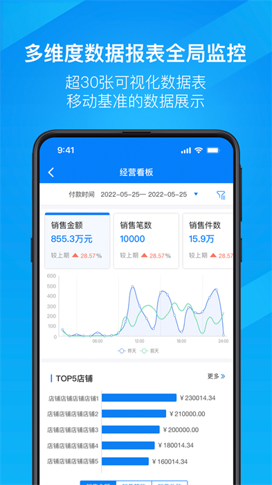 万里牛ERP(电商管理) v2.0.10.9 安卓版2