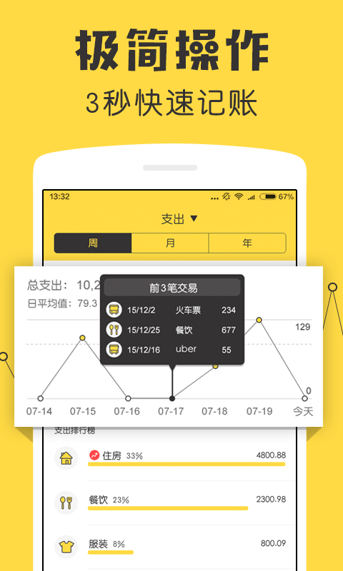 鲨鱼记账苹果手机版 v5.9 官方ios版2