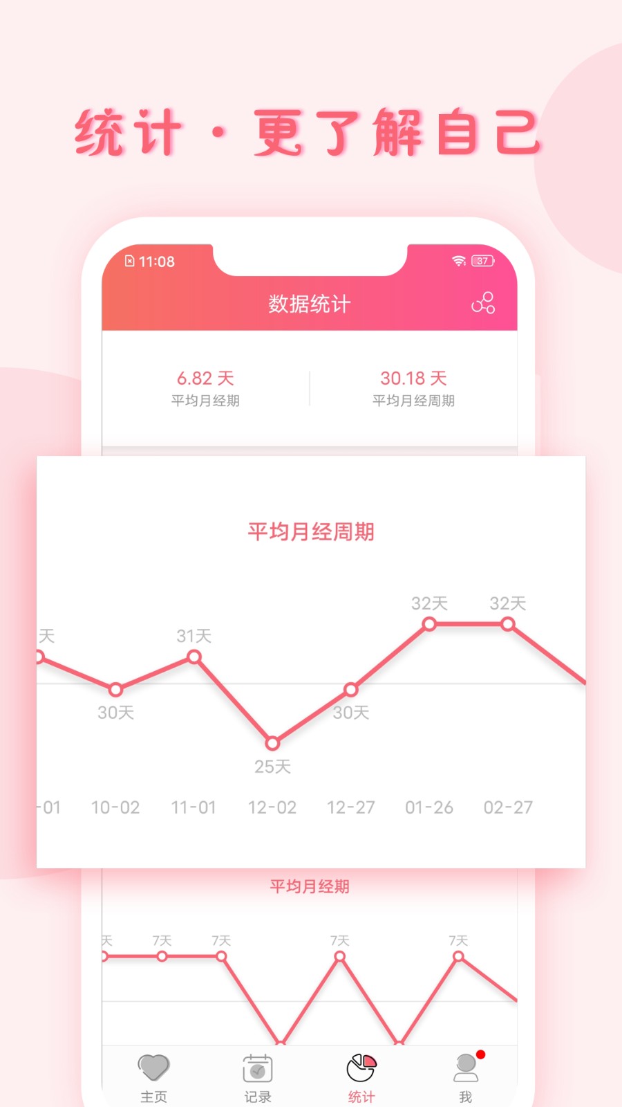 小月记 v1.9.114 安卓版2
