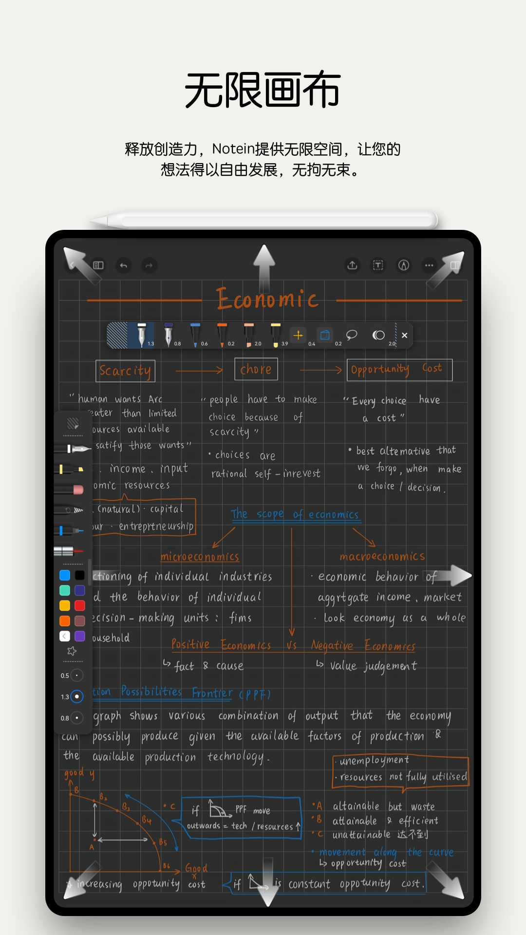 notion ios中文版 v1.7.148 最新版1