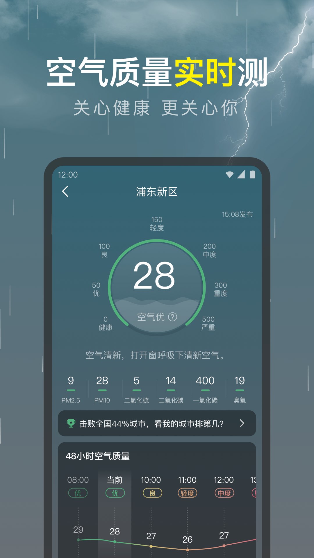 识雨天气 v1.9.17 安卓版4