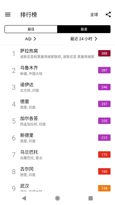 空气质量指数查询(在意空气) v4.9.2 安卓版2