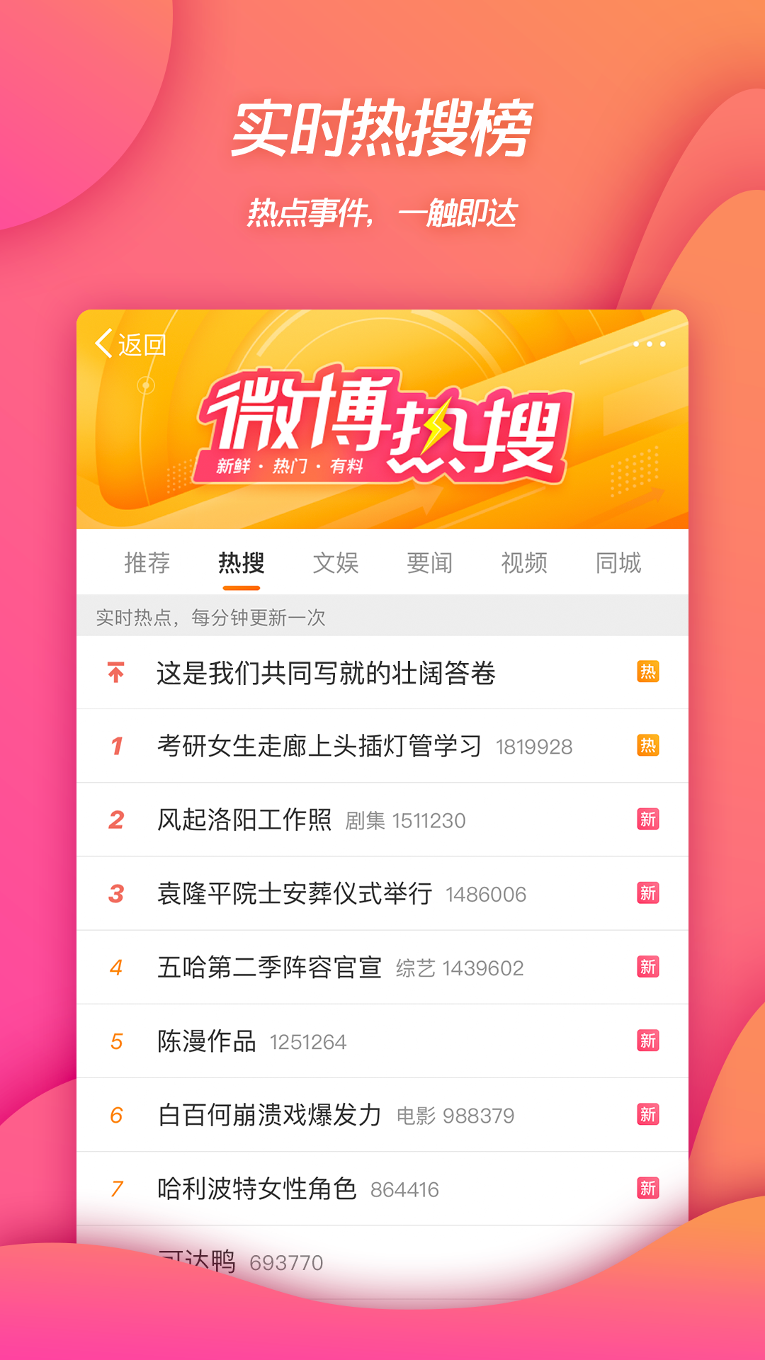 2024新浪微博app v14.8.1 官方安卓版1