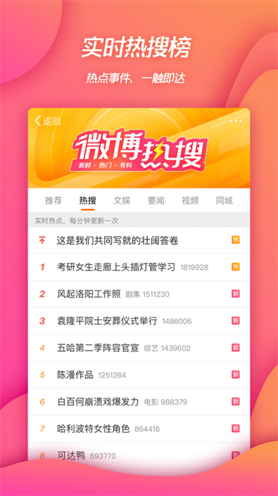 微博iphone客户端 v14.8.1 官方ios版0