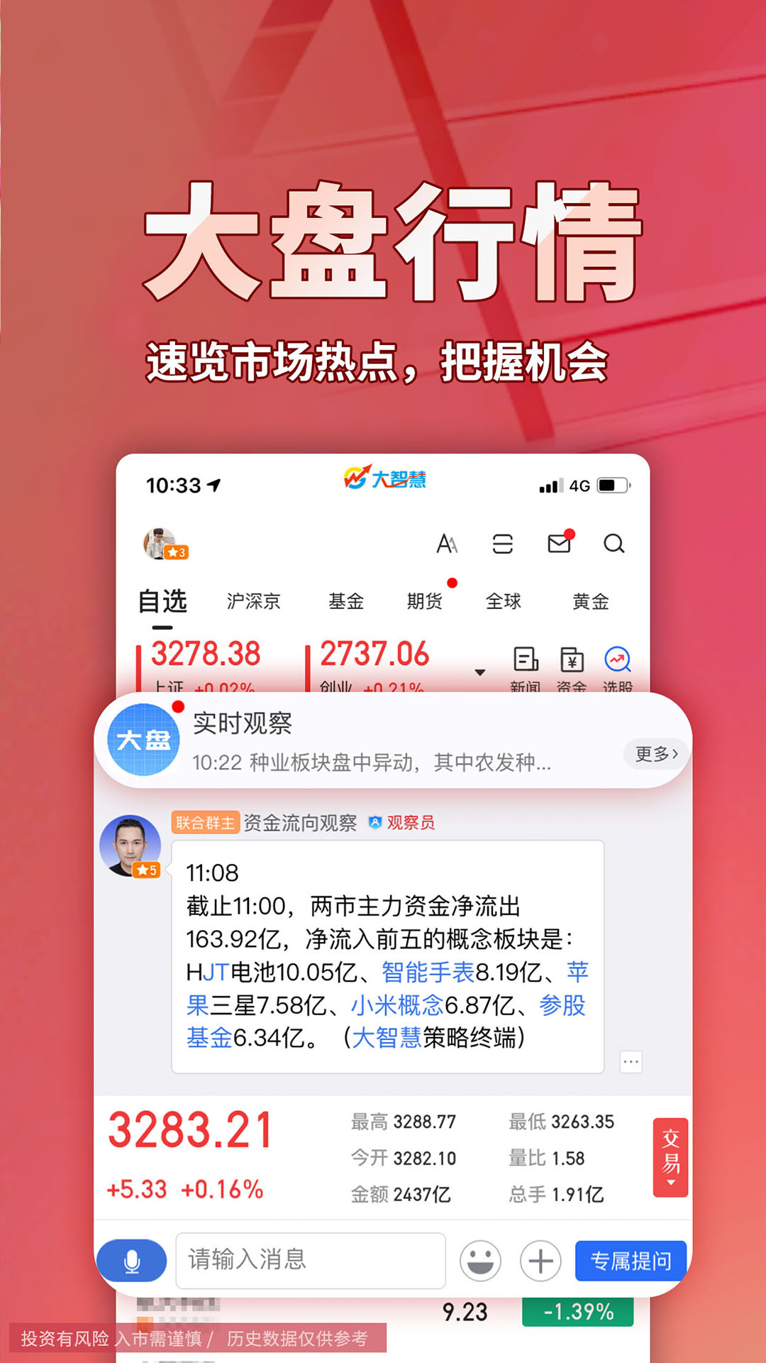 大智慧手机炒股证券股票软件 v9.72 安卓版0