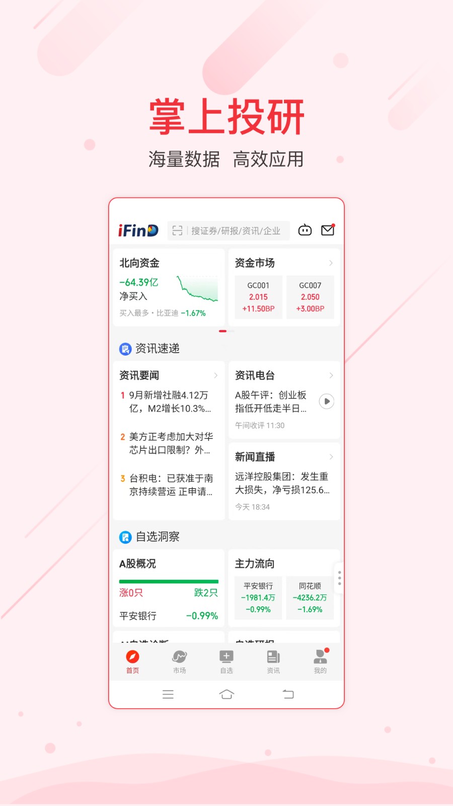 同花顺ifind免费版 v9.8.0 安卓版4