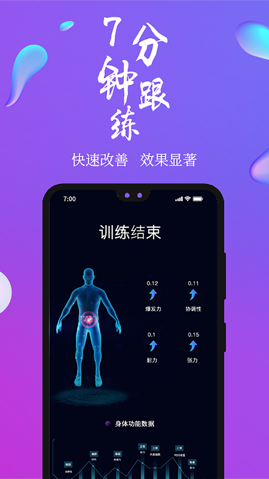 7动凯格尔运动免费版 v4.7.7官方安卓版1