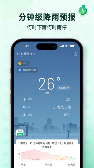 彩云天气苹果手机版 v7.19.0 iPhone版6