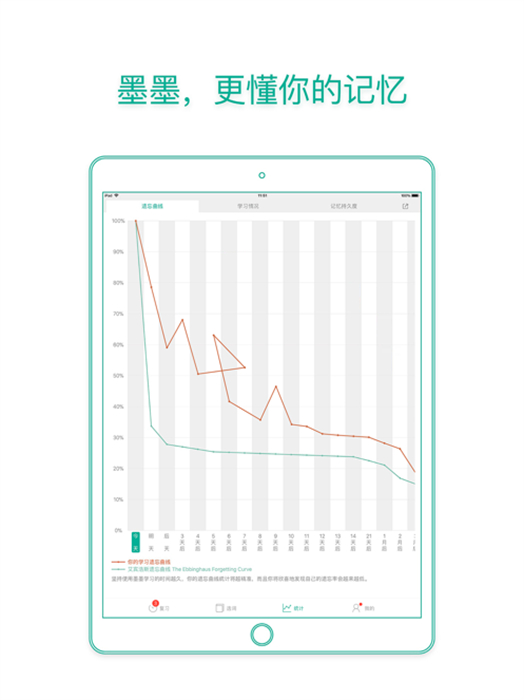 墨墨背单词ipad版 v5.3.55 苹果ios版2