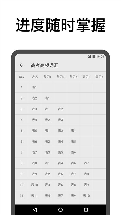 表格背单词专业版 v3.13 安卓版3