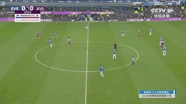 家用电视直播 v6.2.0 安卓版2