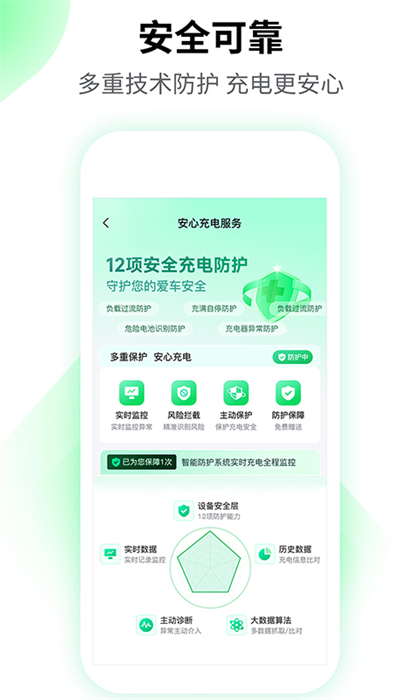 驴充充充电桩 v2.4.1 安卓版3