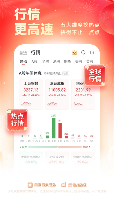 国泰君安君弘手机最新版 v9.10.47 安卓版1